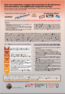 How Can Researchers support best practices in the discovery communication and application of genetic testing.png