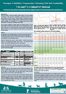 Changes in Mutation Frequencies Following DNA test Availability.png