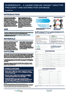 MYBREEDDATA – A CANINE DISEASE VARIANT GENOTYPE FREQUENCY AND DISTRIBUTION DATABASE.png