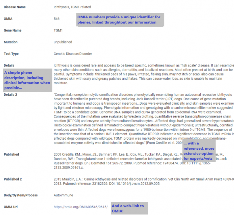omia description.png