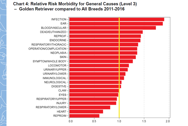 Rel Risk general morb GR.png