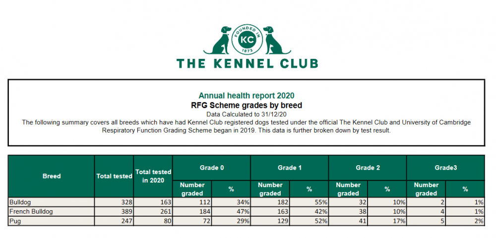 respiratory grading function - kc-uk - results.png