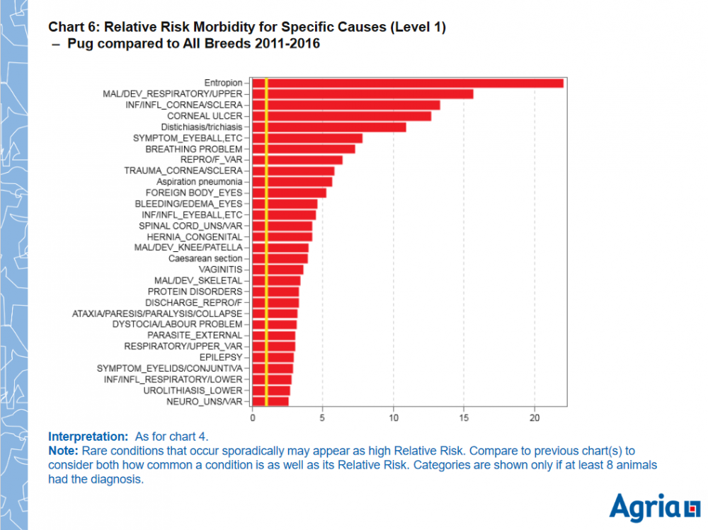 pug vc specific 2011-2016.PNG