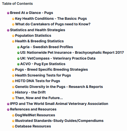 pug grihp toc.PNG