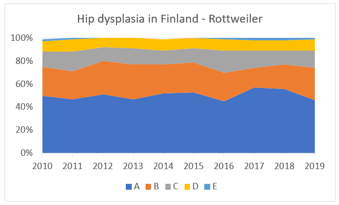rottweiler hd finland.PNG