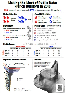 fbd making most of data.PNG