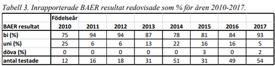Dalmatian - SW BEAR.png