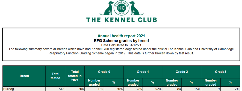 rgf bulldog 2021.PNG