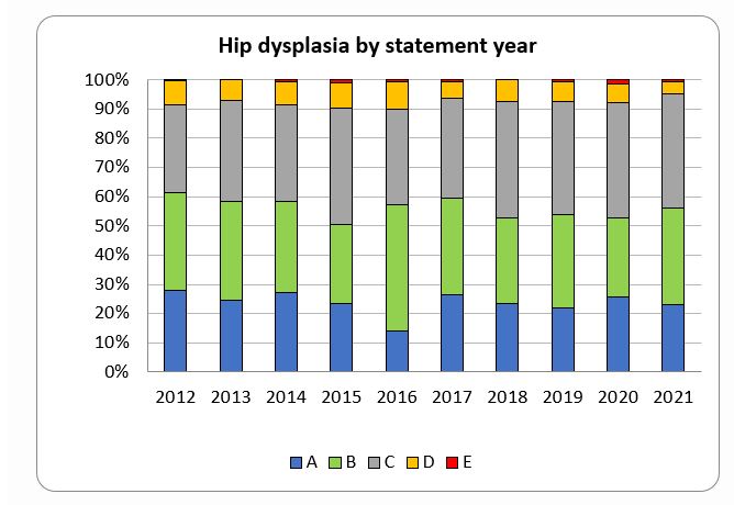 SBT-SW-hip results.JPG