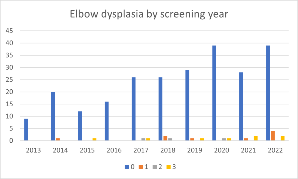 english setter no ed.png