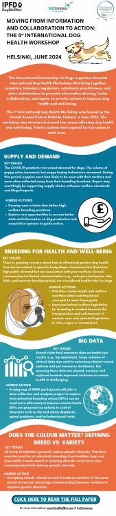 Infographic 5th IDHW Outcomes.png